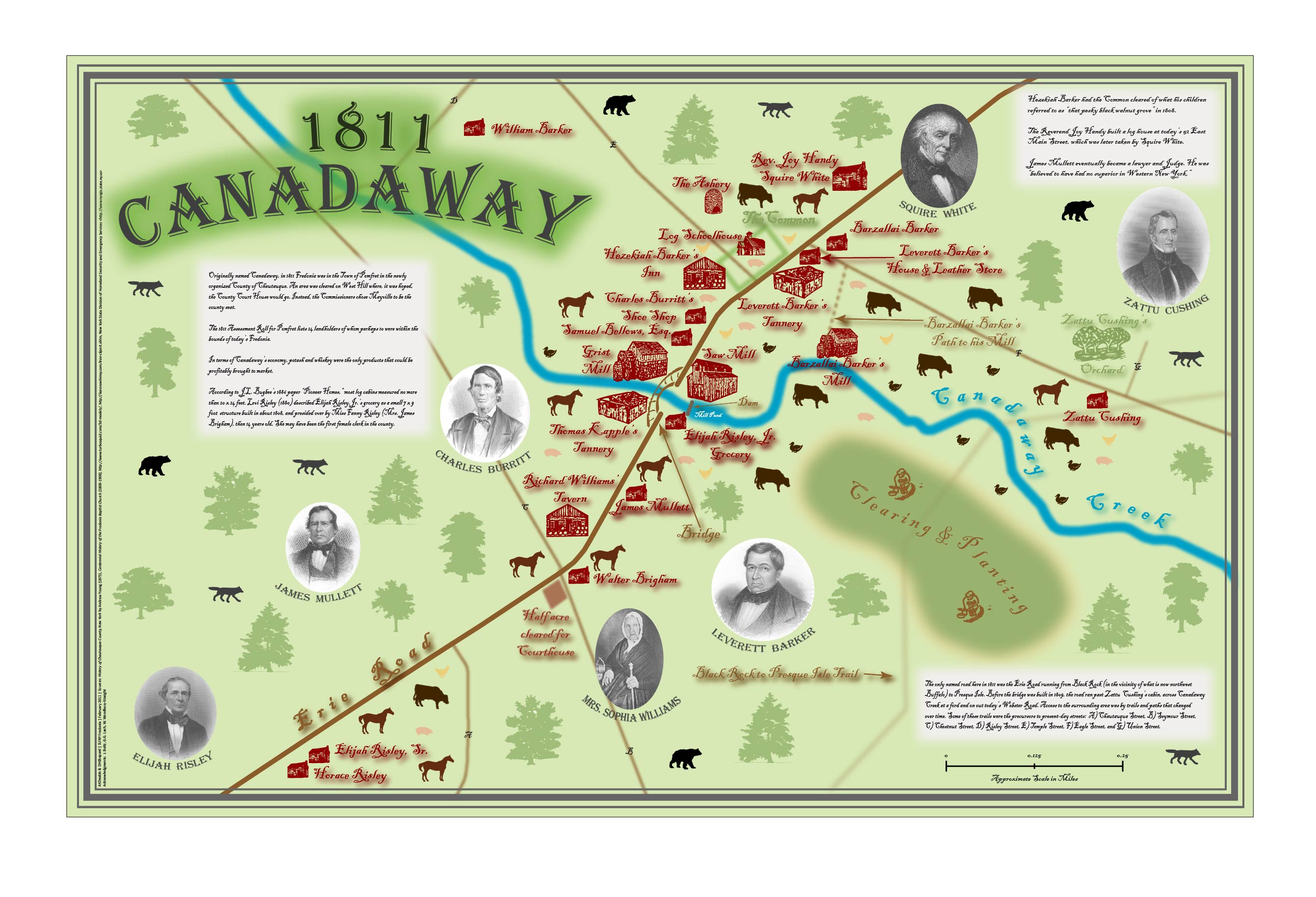 GIS is used to document historic development Fredonia.edu
