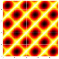 color map of algorithm output