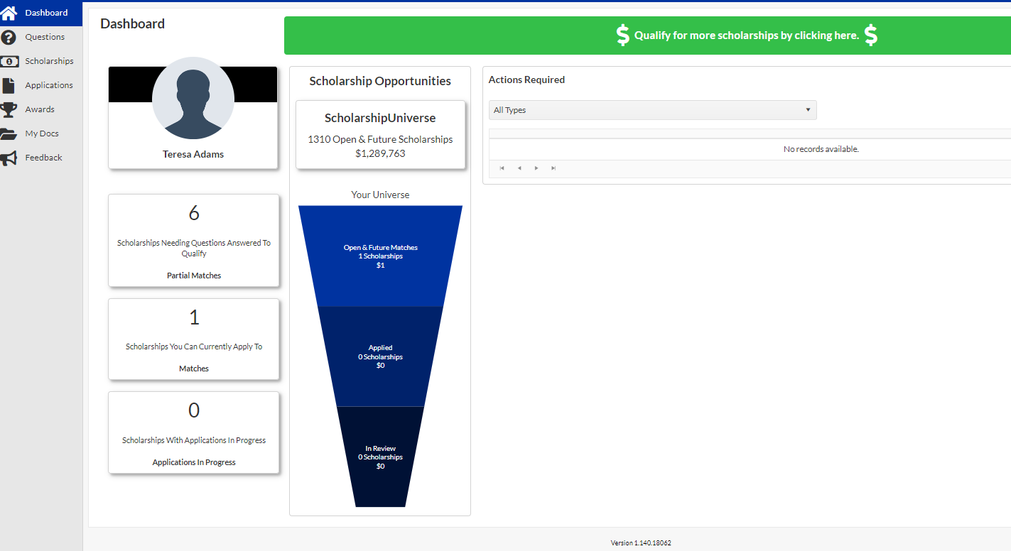 FREDScholar Dashboard View