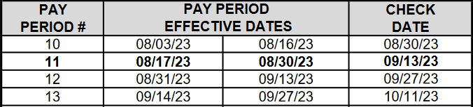 Payroll Services | Fredonia.edu