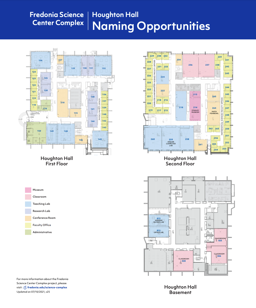 Science Center Map