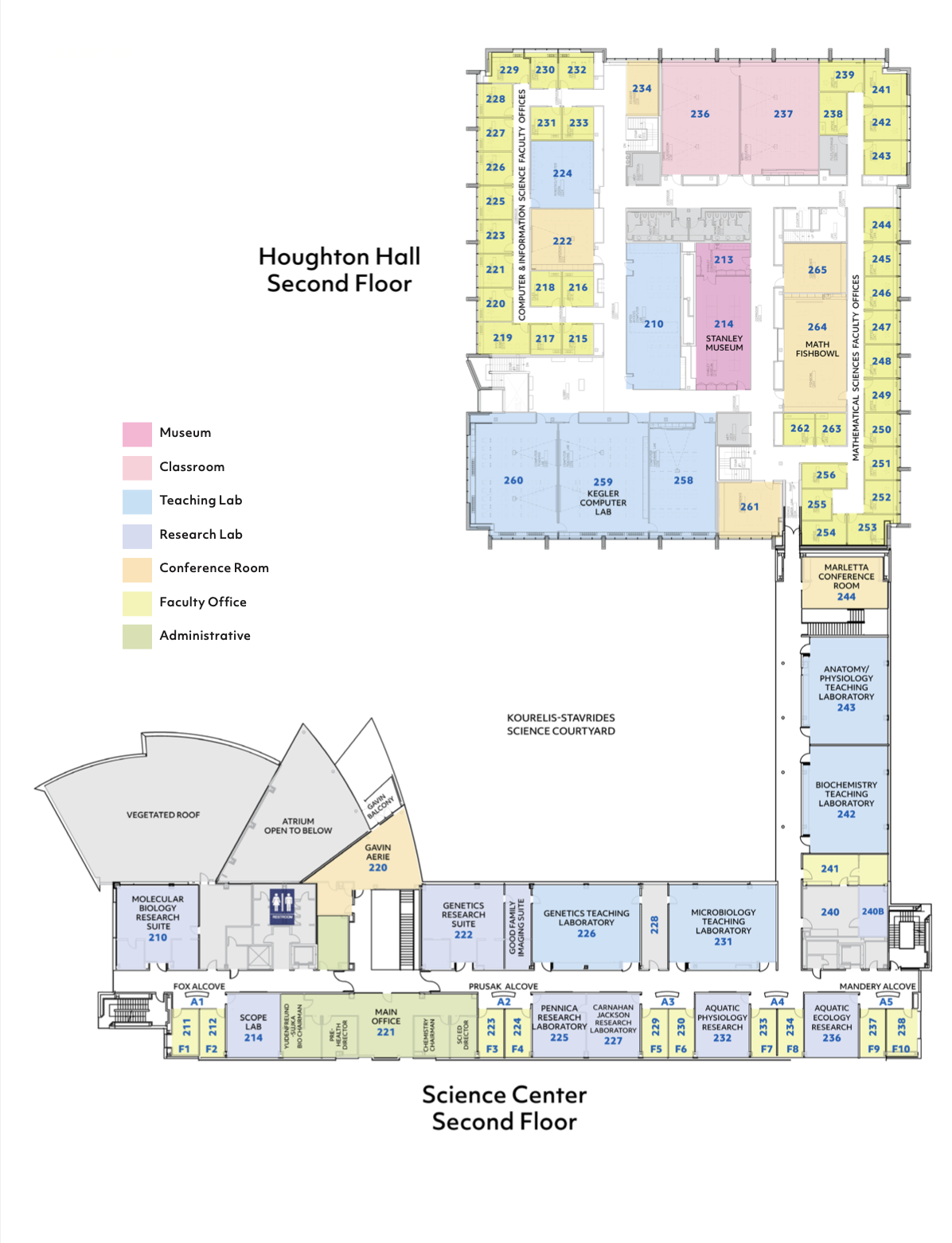 Science Center Map