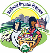 USDA graphic