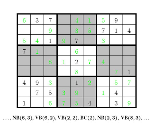 Sudoku strategy