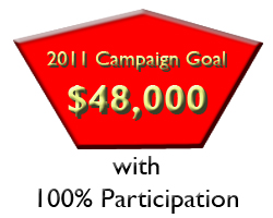 Campaign goal