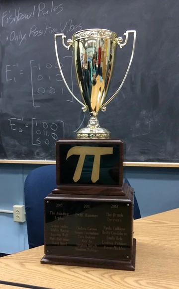 Pi Day trophy