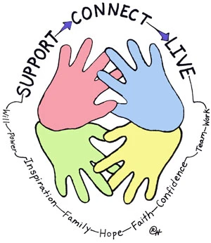 logo for support group
