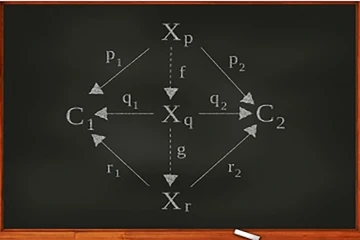 equation on chalkboard