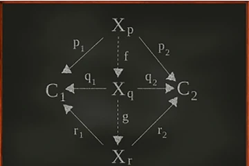 equation on chalkboard