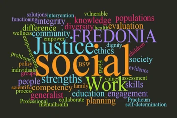 a word cloud associated with social work;  social worker degree, degree in social work, major in social work