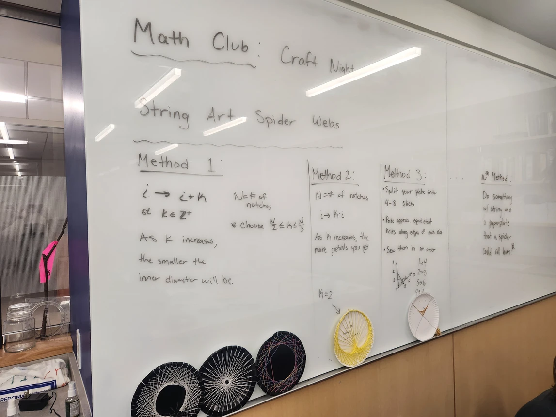 Whiteboard with instructions on how to make string art