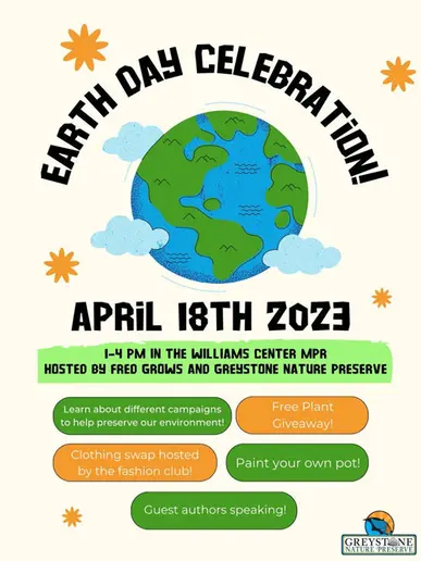 Earth Day poster