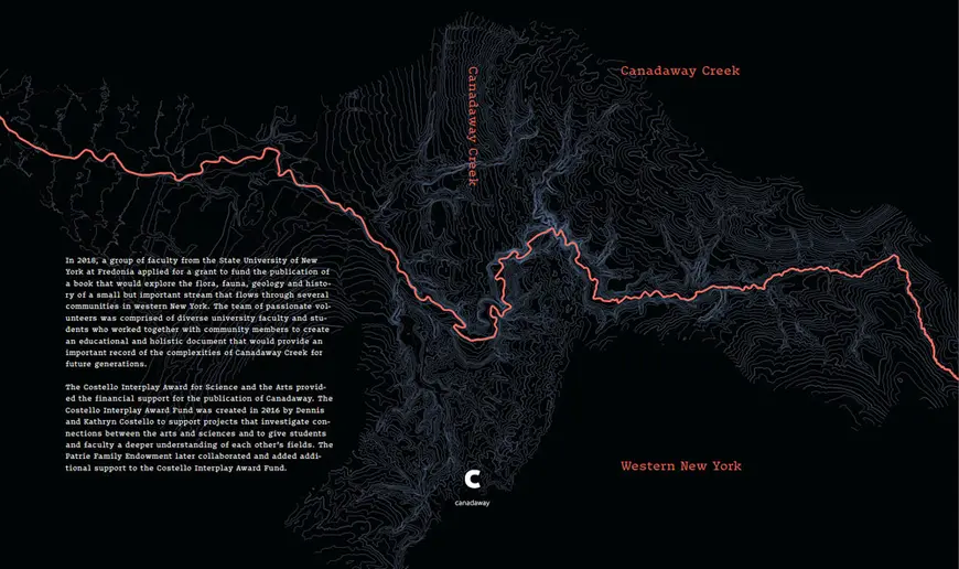 cover for book about Canadaway Creek